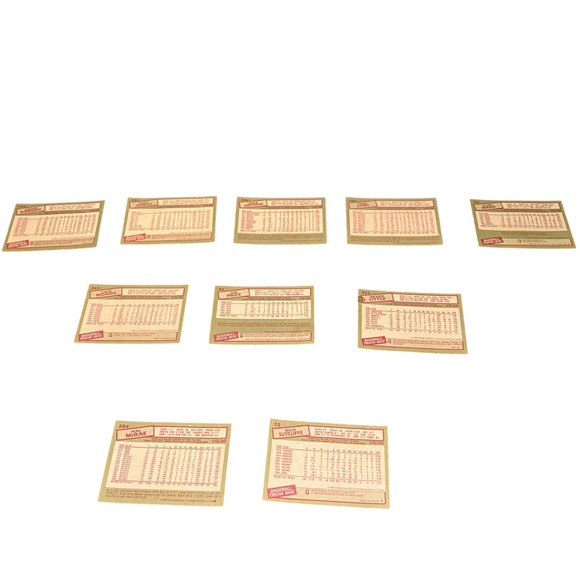 1987 Topps Baseball Card Lot Gary Carter Mike Schmidt Andre Dawson Dwight Gooden - Picture 4 of 4